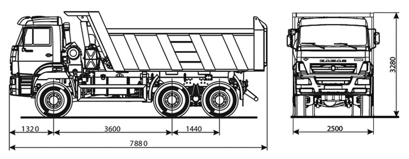 6520-7915-49(B5) Самосвал КамАЗ